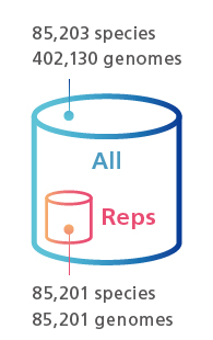 MicrobialTrack Shimadzu