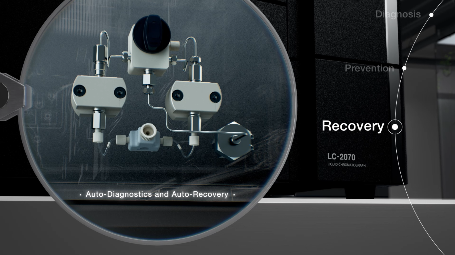 (U)HPLC systems Shimadzu