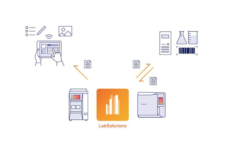 Seamless Linkage with Informatics Systems