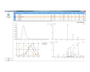 LabSolutions Connect